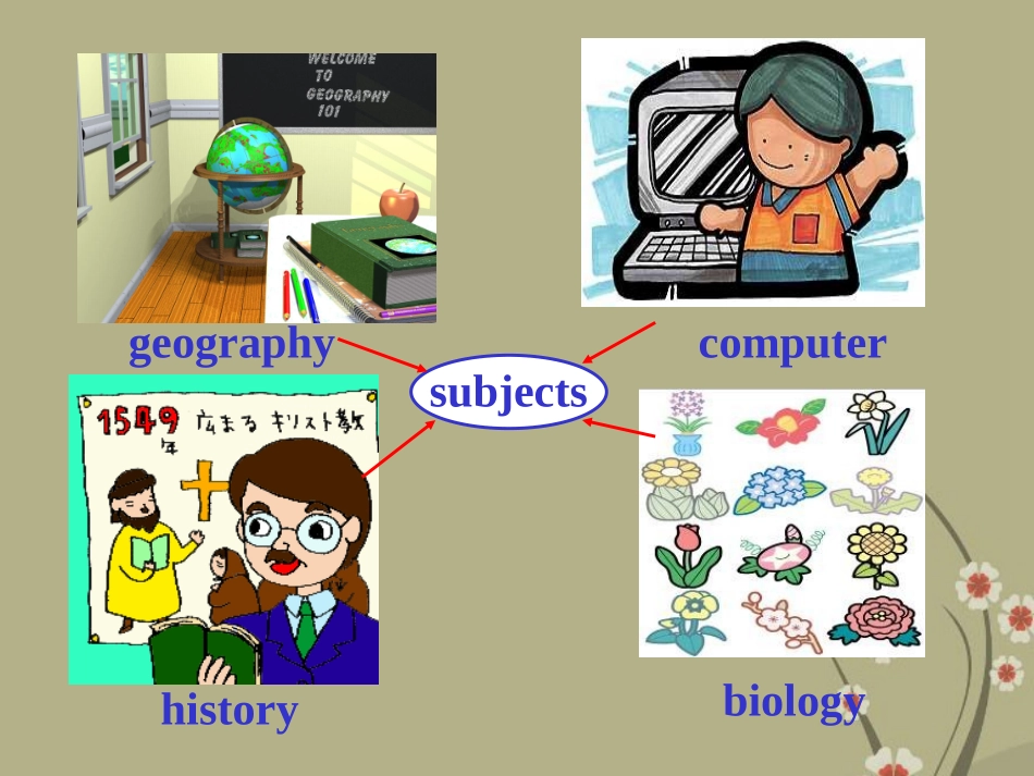七年级英语上册_Unit9_My_favorite_subject_is_science课件_人教新目标版 (2)_第3页