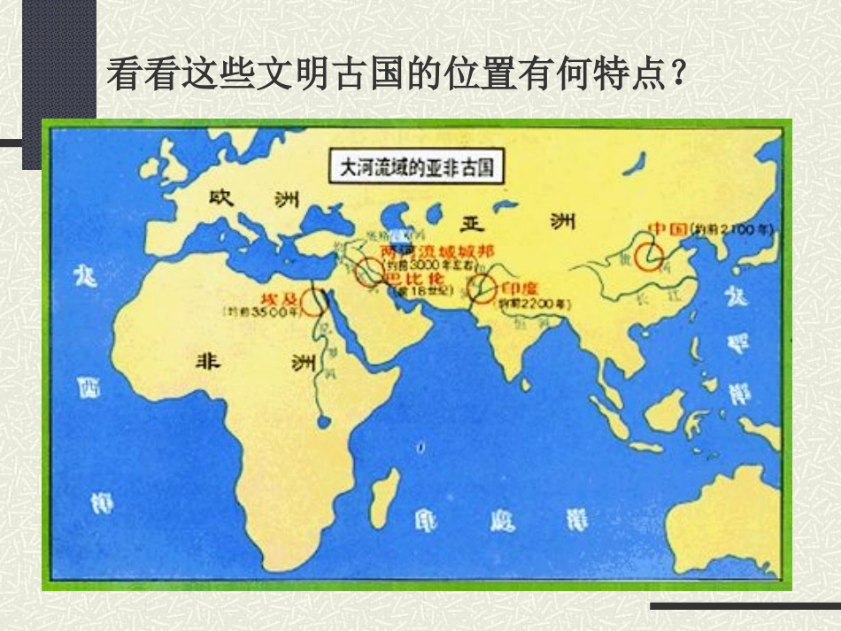 《大河流域——人类文明的摇篮》课件01_第2页