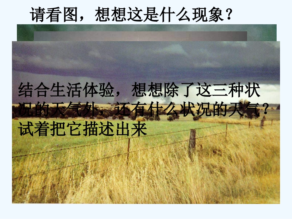 七年级地理上册 第一节多变的天气课件 人教新课标版_第3页