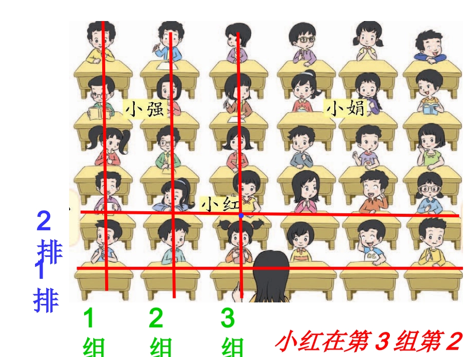 确定位置 (2)_第3页
