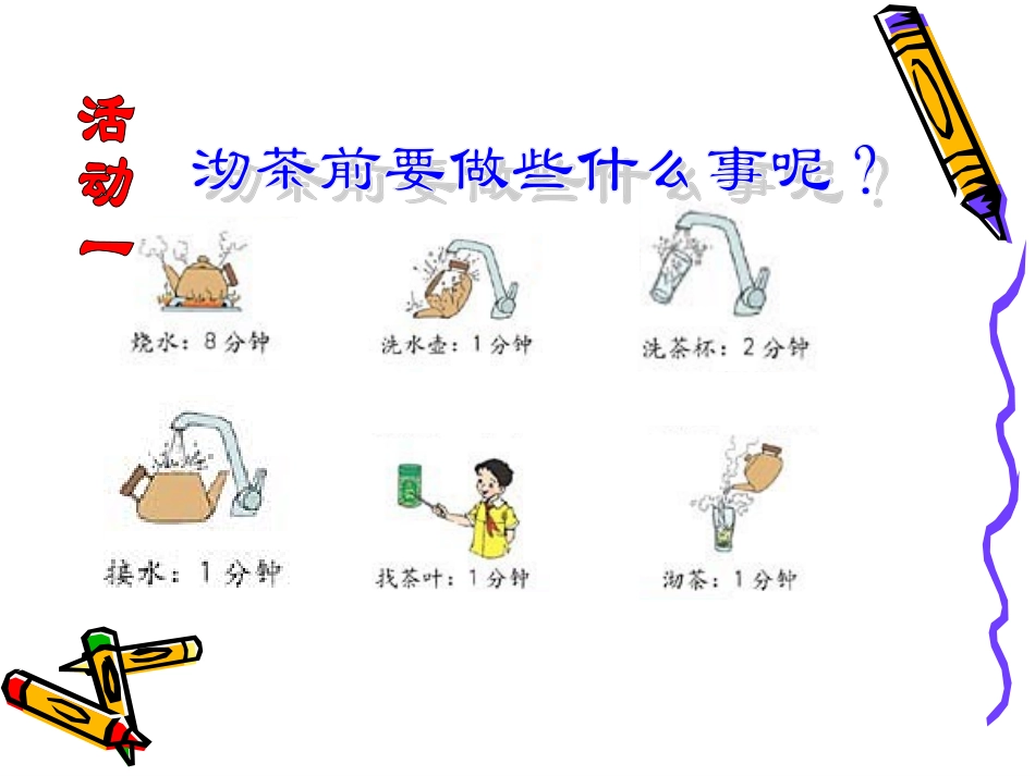 烙饼问题教学课件_第3页