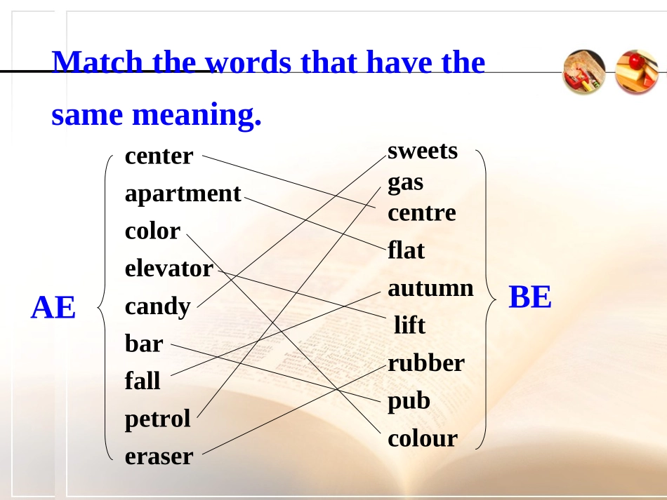 [课件]Unit2Englisharoundtheworld8_第1页