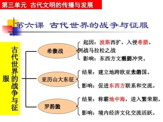 《古代世界的战争与征服》课件04