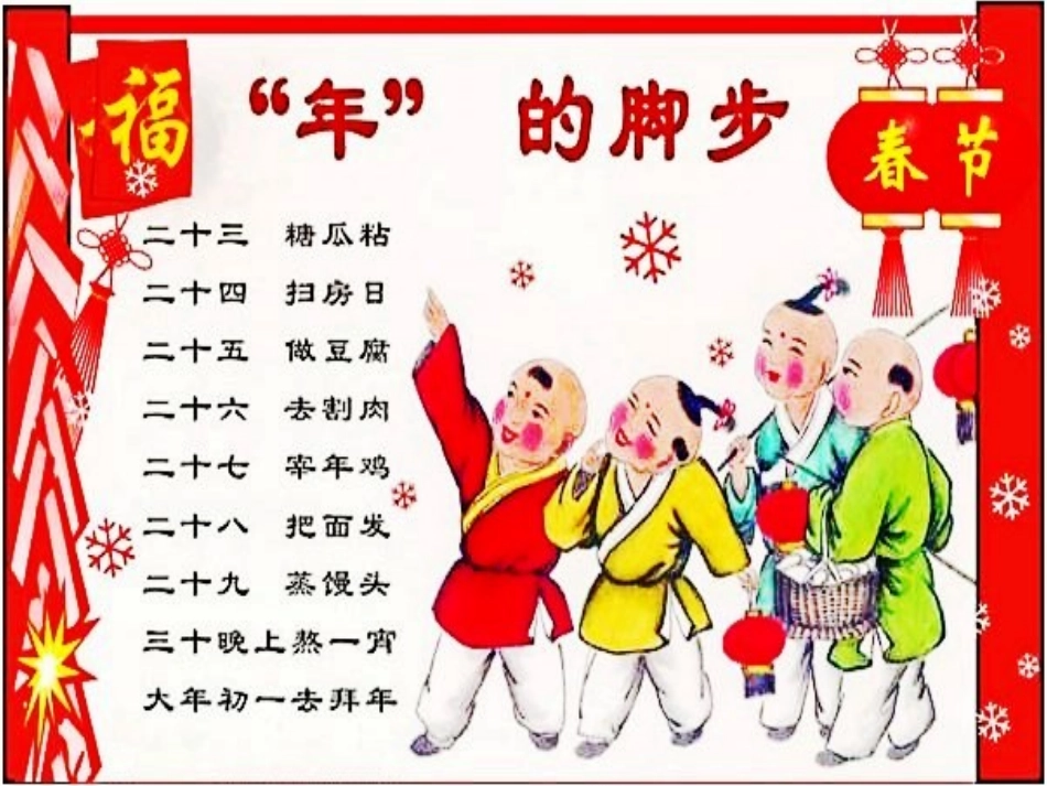 《北京的春节》课件 (2)_第2页