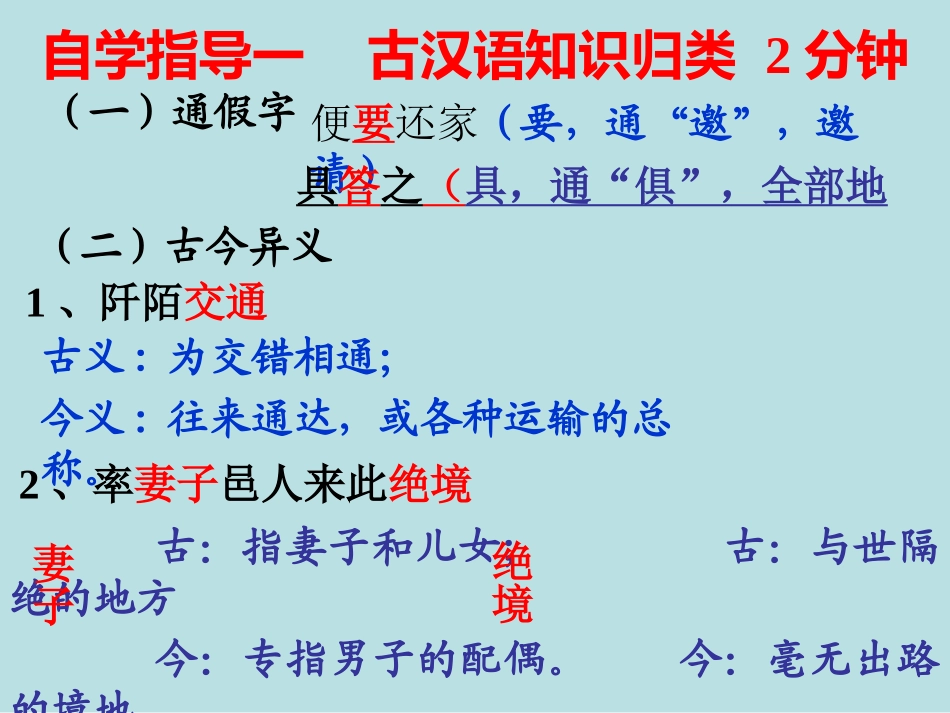 桃花源记第二课时_第3页
