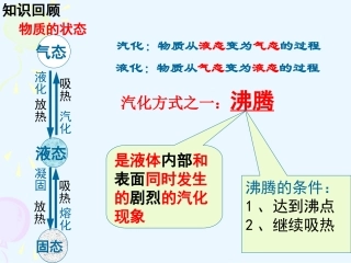 汽化和液化第二课时
