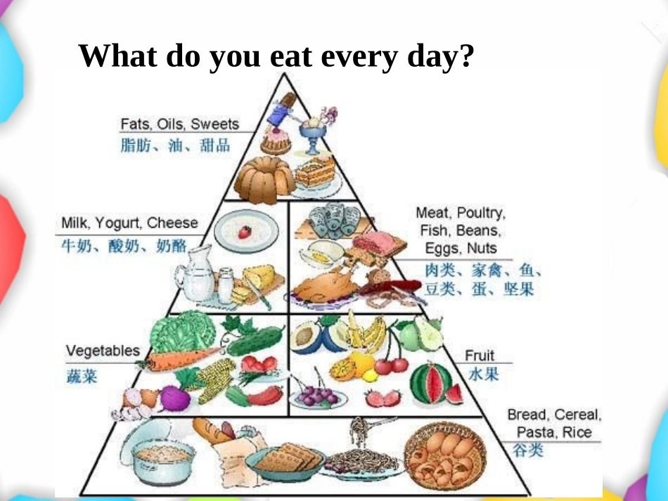 七上unit6SectionB-2_第2页