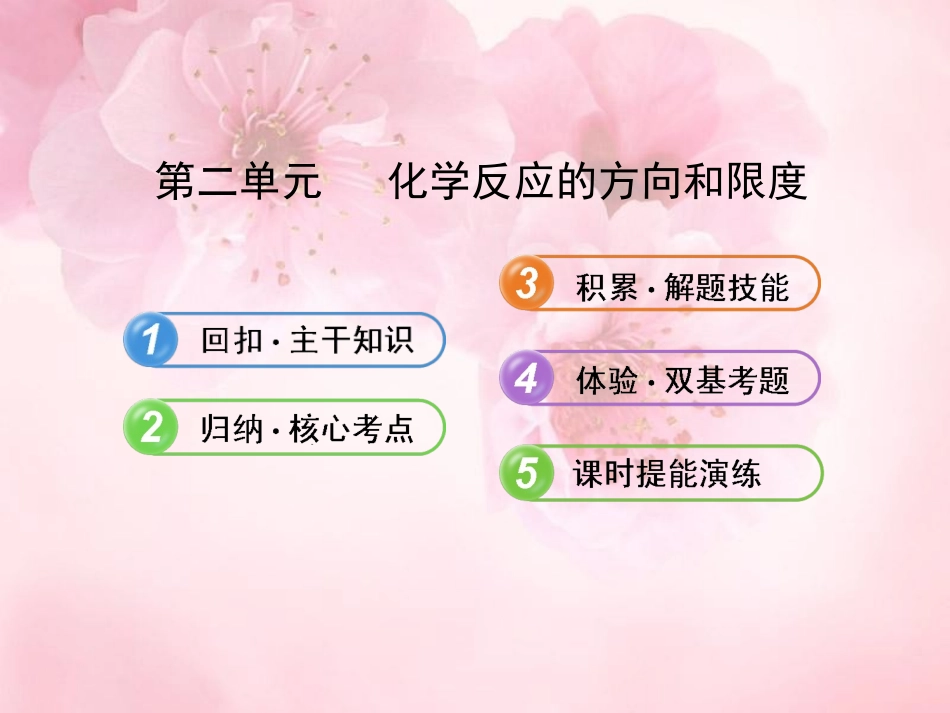 （全程复习方略）（浙江专用）2013版高考化学72化学反应的方向和限度课件_第1页