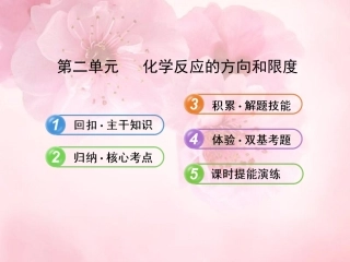 （全程复习方略）（浙江专用）2013版高考化学72化学反应的方向和限度课件