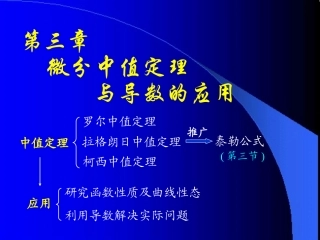 D3_1微分中值定理