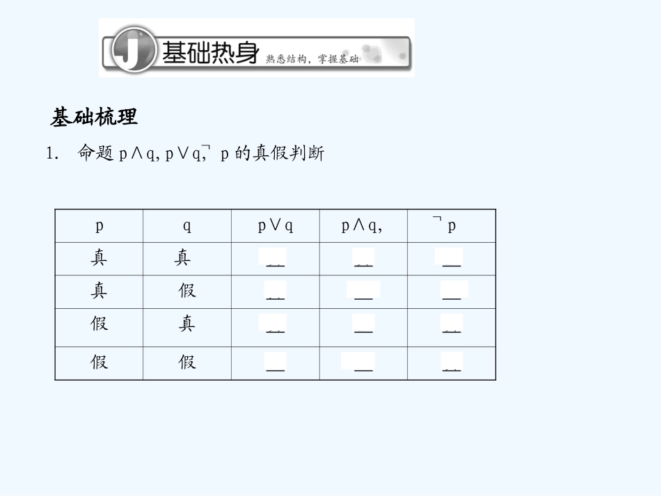 《学案与测评》2011年高考数学总复习 第一单元第三节 简单的逻辑联结词、全称量词与存在量词精品课件 苏教版_第2页