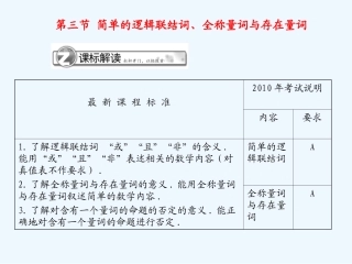 《学案与测评》2011年高考数学总复习 第一单元第三节 简单的逻辑联结词、全称量词与存在量词精品课件 苏教版