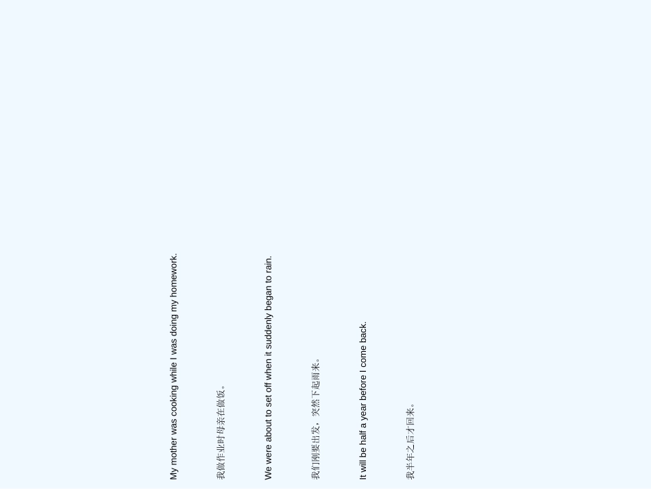 【安徽专版】《金版新学案》2011高三英语一轮课件语法2 新人教版选修7_第3页