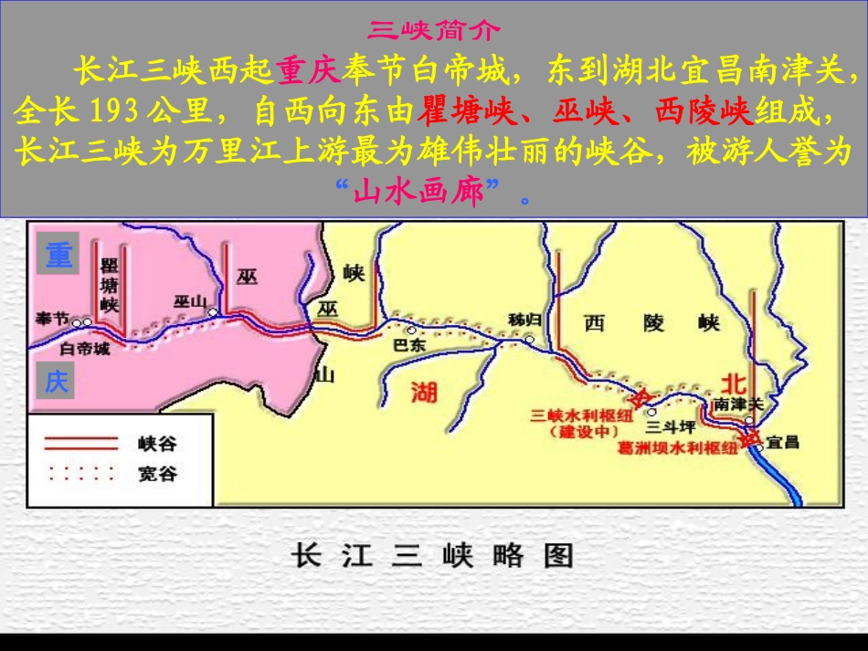 《巴东三峡》课件_第3页