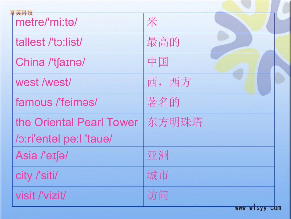 科普版英语小学六年级上unit12课件 (2)_第3页