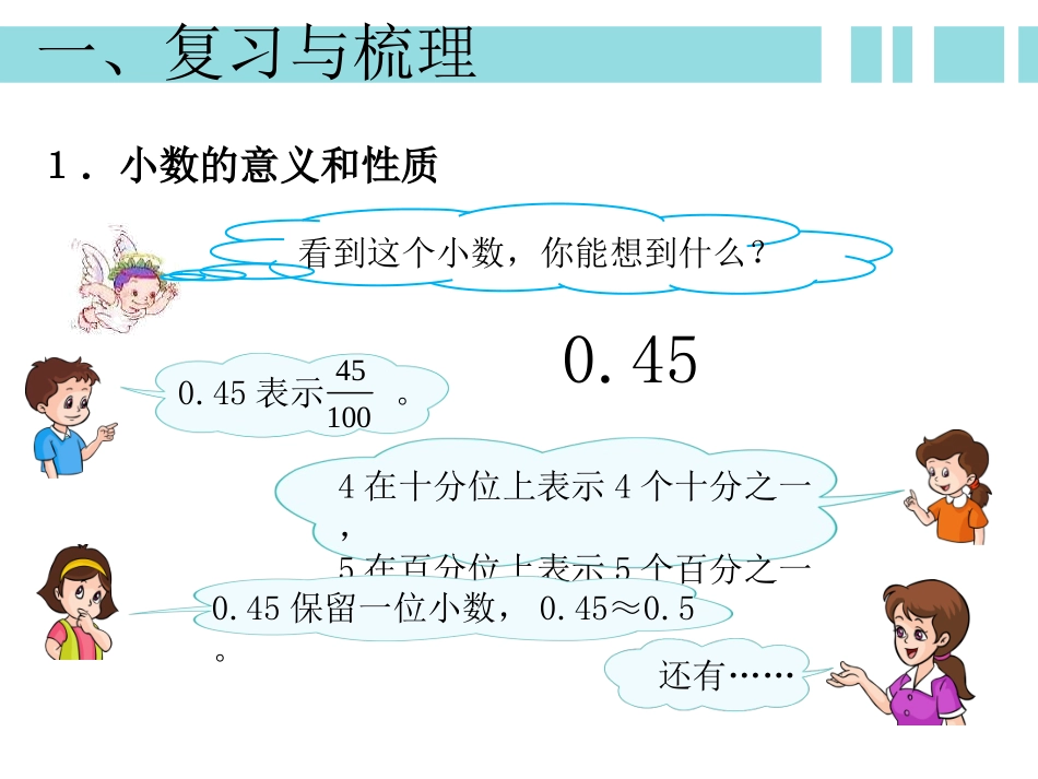 《数与代数内容的复习》复习课课件_第2页