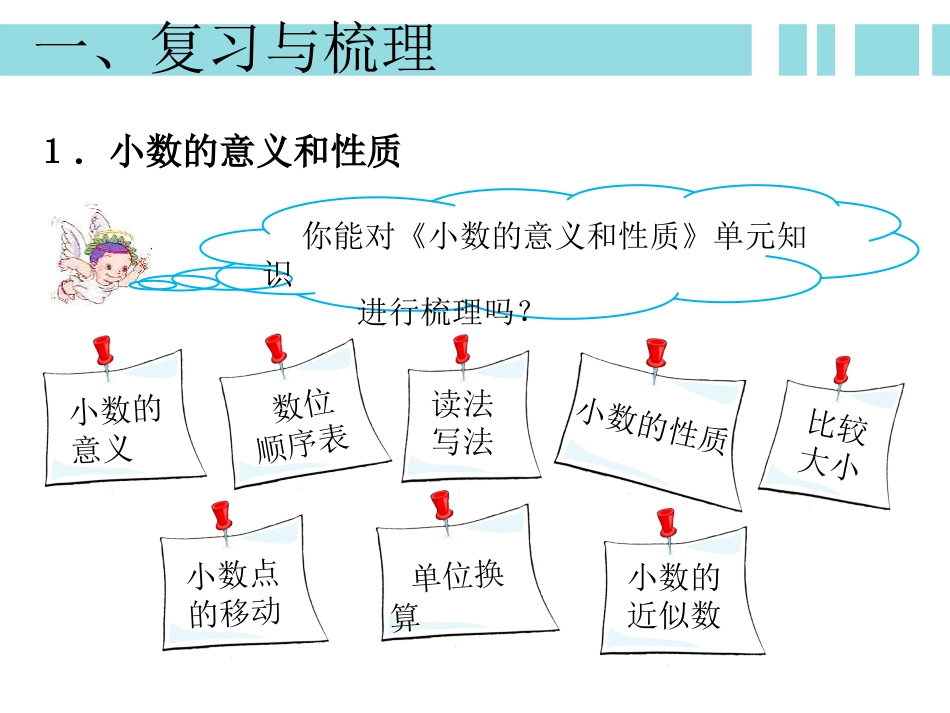 《数与代数内容的复习》复习课课件_第3页