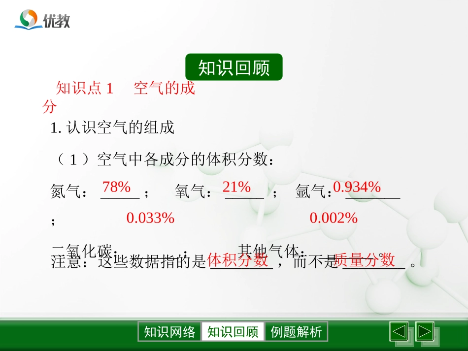 《我们周围的空气》优教复习课件_第3页