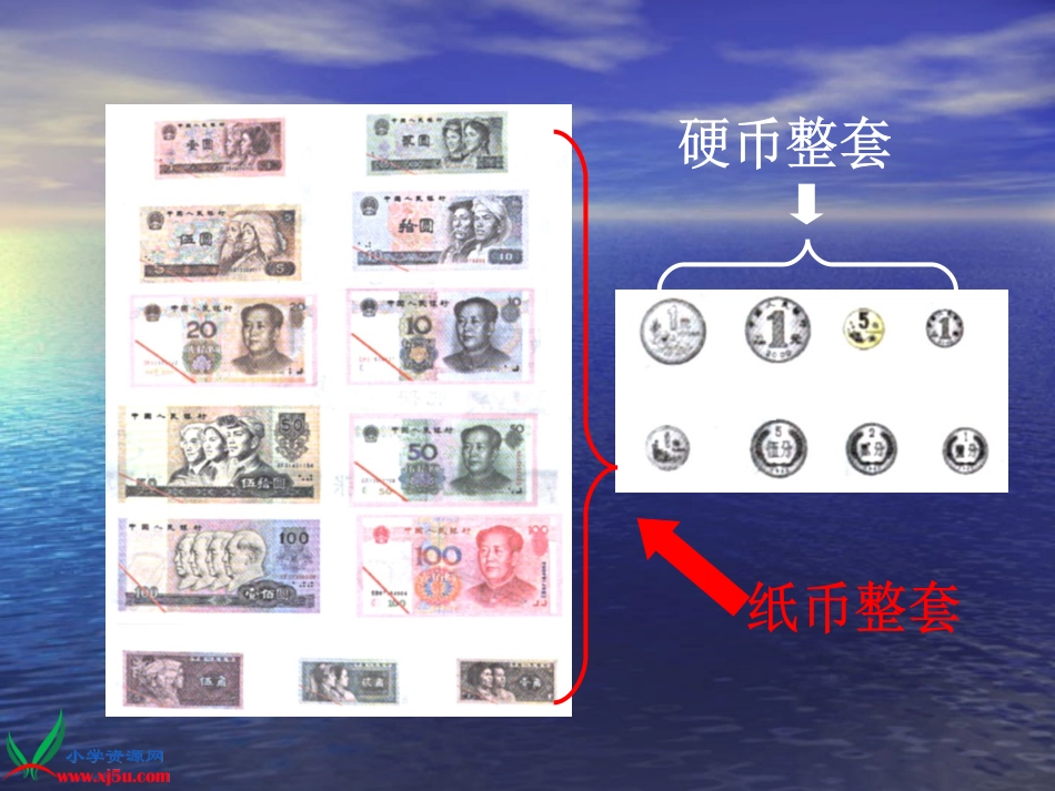 （人教新课标）一年级数学下册课件认识人民币1_第3页