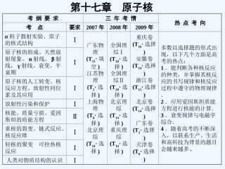 【创新设计】2011届高考物理一轮复习 第17章 原子核课件 人教大纲版