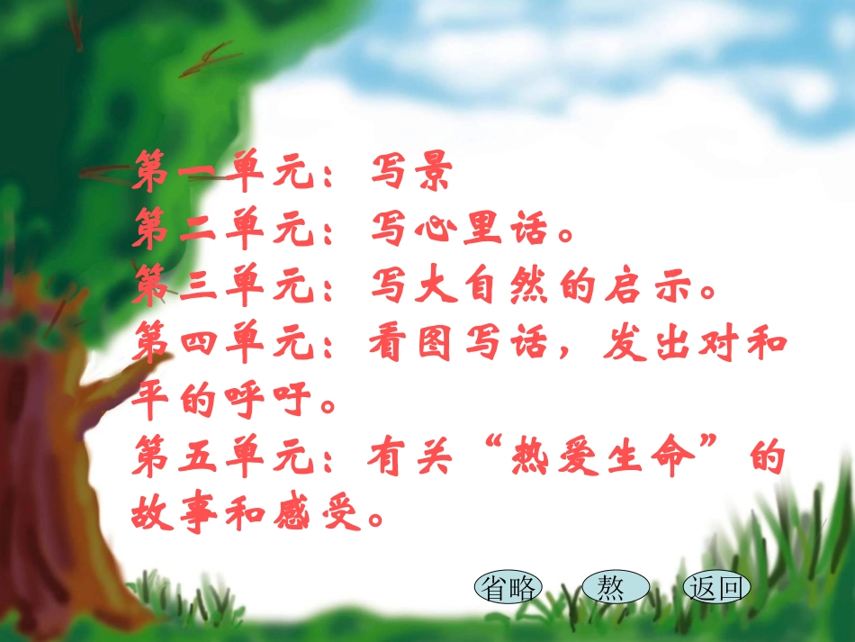 《人教版四年级下册期末作文复习》课件_第2页