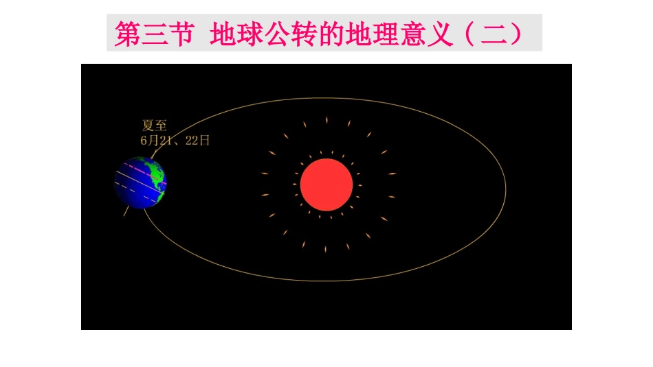 2019年秋湖南省茶陵县湘教版高一地理必修一课件：13地球的运动（第四课时）课件(共29张PPT)_第2页