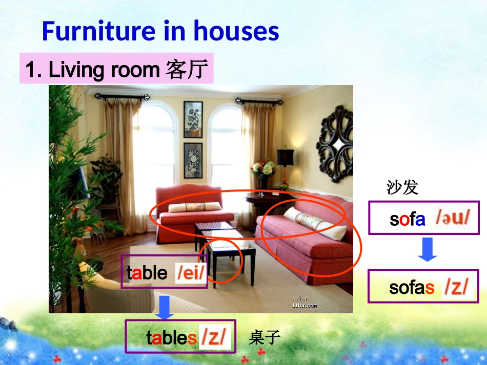 七上unit4-1_第3页