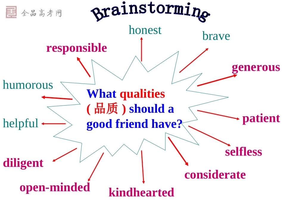 [课件]Unit1friendship4_第3页
