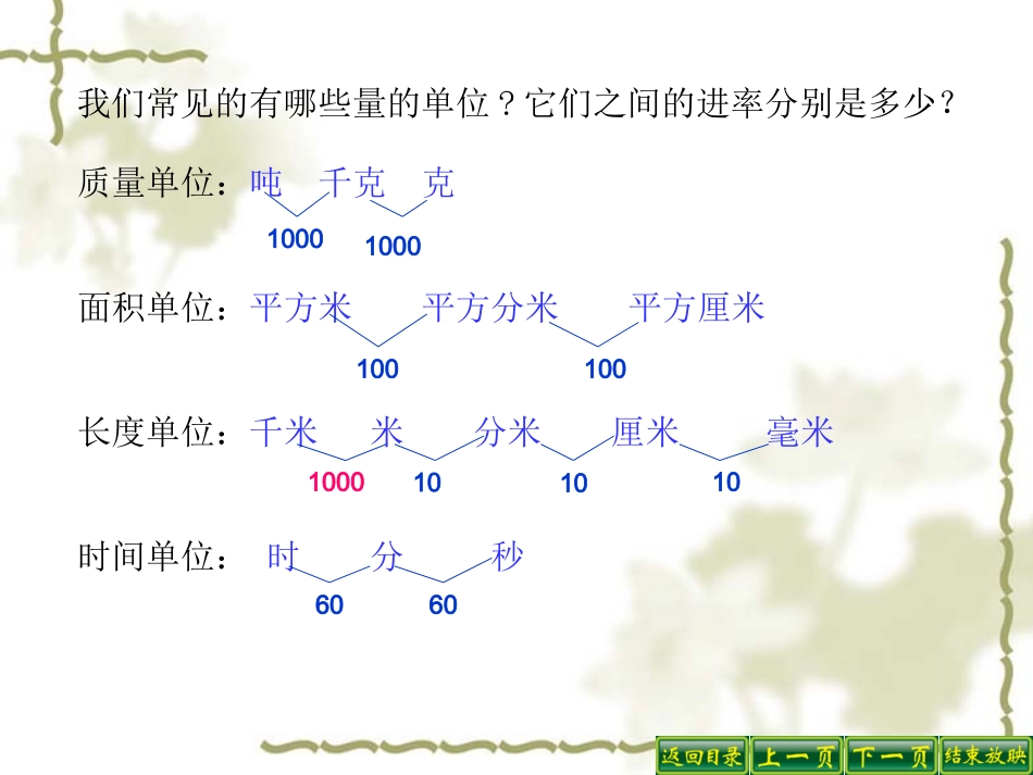 《小数与单位换算_第2页