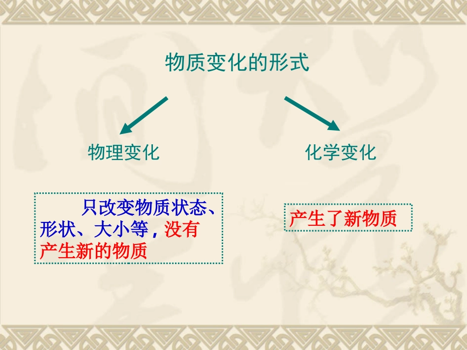《化学变化伴随的现象》J_第2页