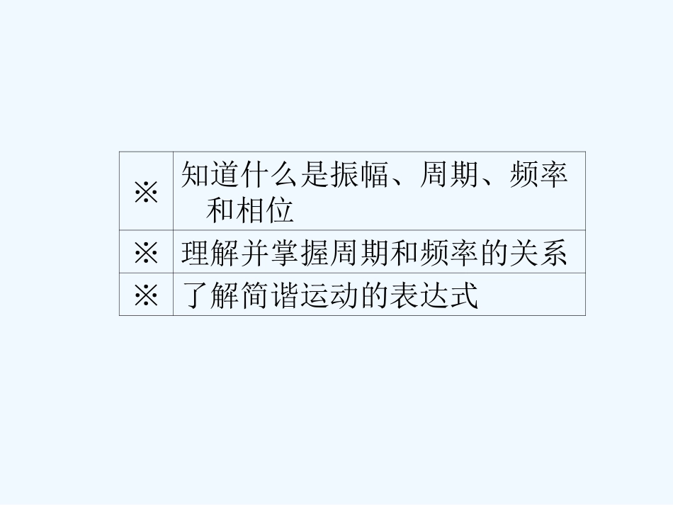 【成才之路】高中物理 第十一章  机械振动 第二节  简谐运动的描述学案课件 新人教版选修3-4_第3页