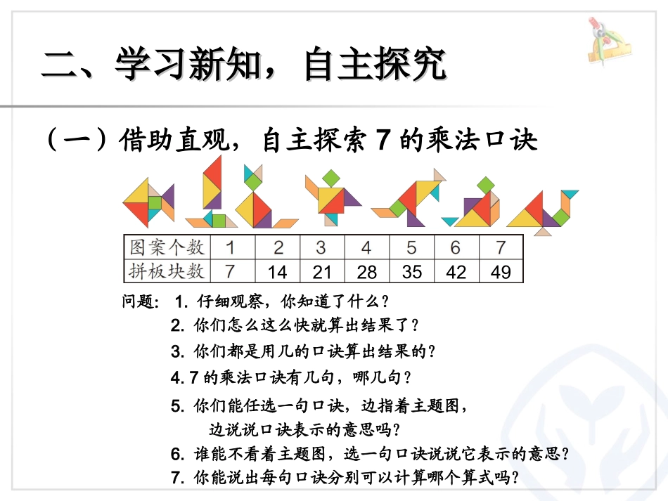 《7的乘法口诀》课件_第3页