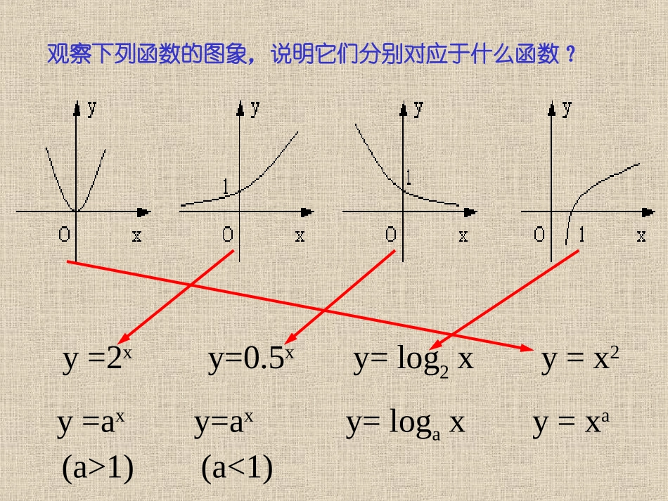 用数形结合解函数题1_第2页