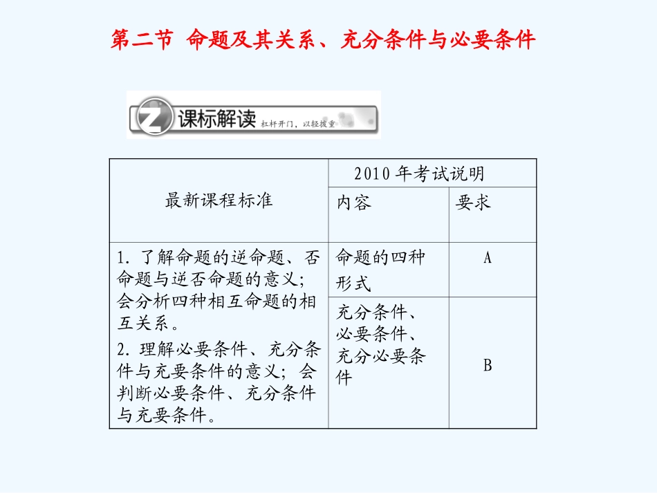 《学案与测评》2011年高考数学总复习 第一单元第二节 命题及其关系、充分条件与必要条件精品课件 苏教版_第1页
