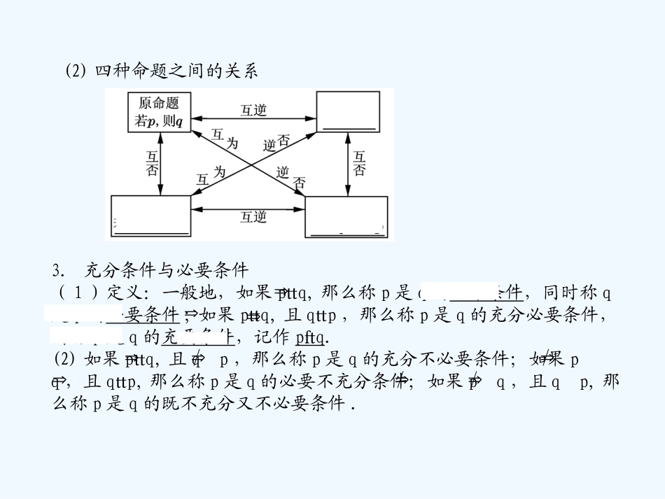 《学案与测评》2011年高考数学总复习 第一单元第二节 命题及其关系、充分条件与必要条件精品课件 苏教版_第3页