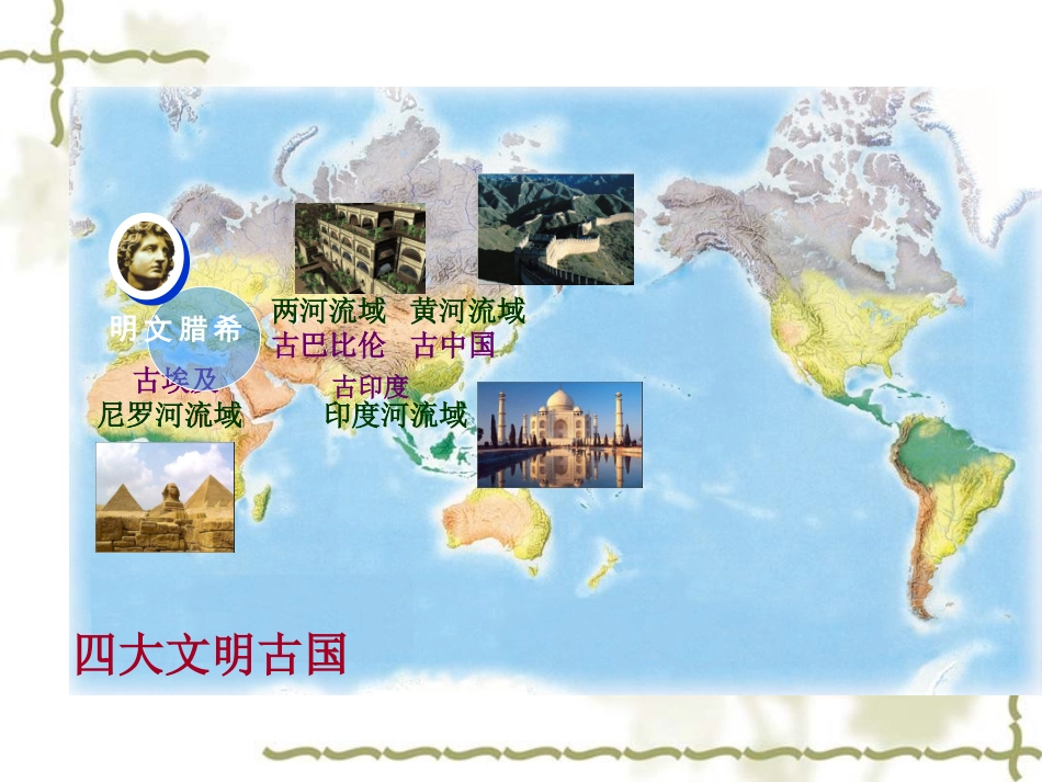 《文明的冲撞与交融》课件2_第3页