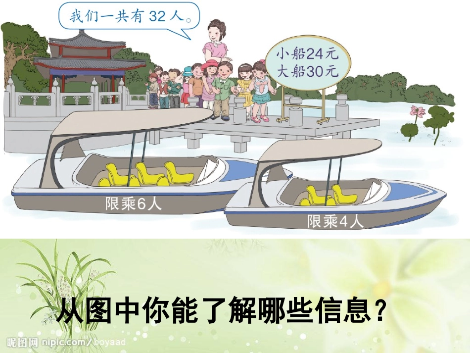 【课件设计】_租船问题2_第3页