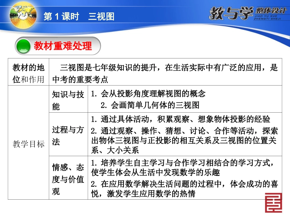 3292第1课时　三视图_第3页