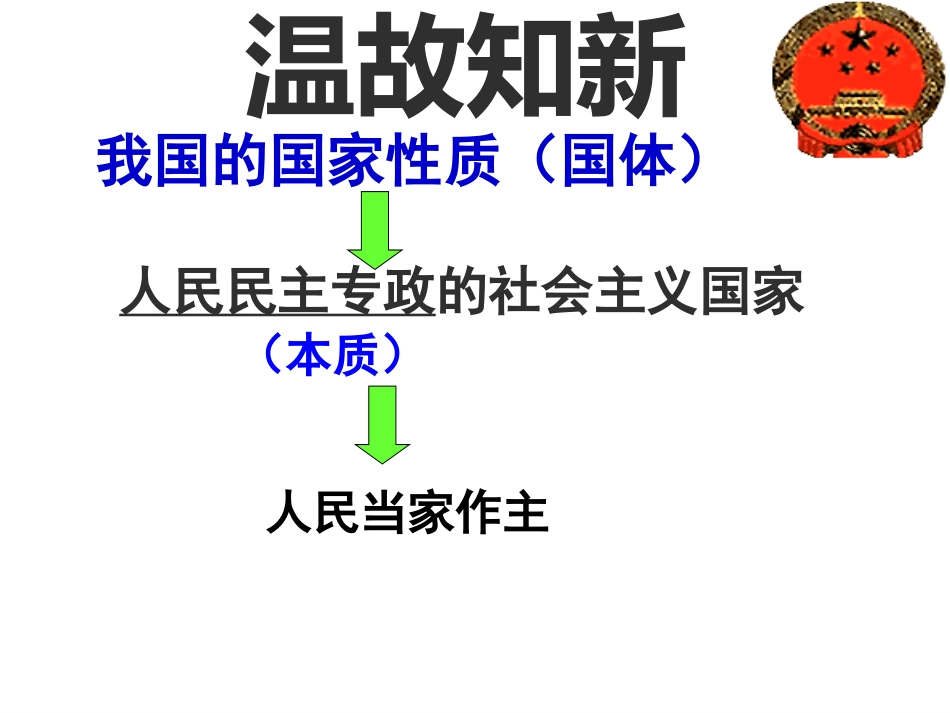 人教高一《政治生活》必修二-5-1人民代表大会-国家权力机关_第1页