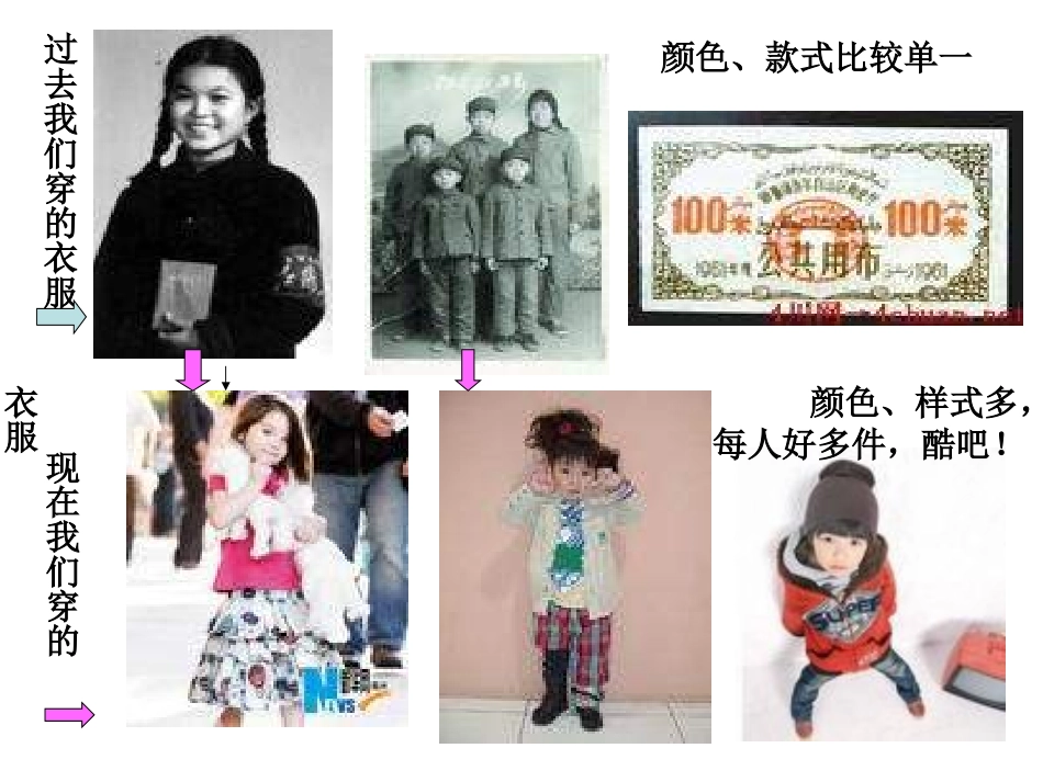 未来版品德与社会四下《家乡的发展变化》PPT课件_第2页