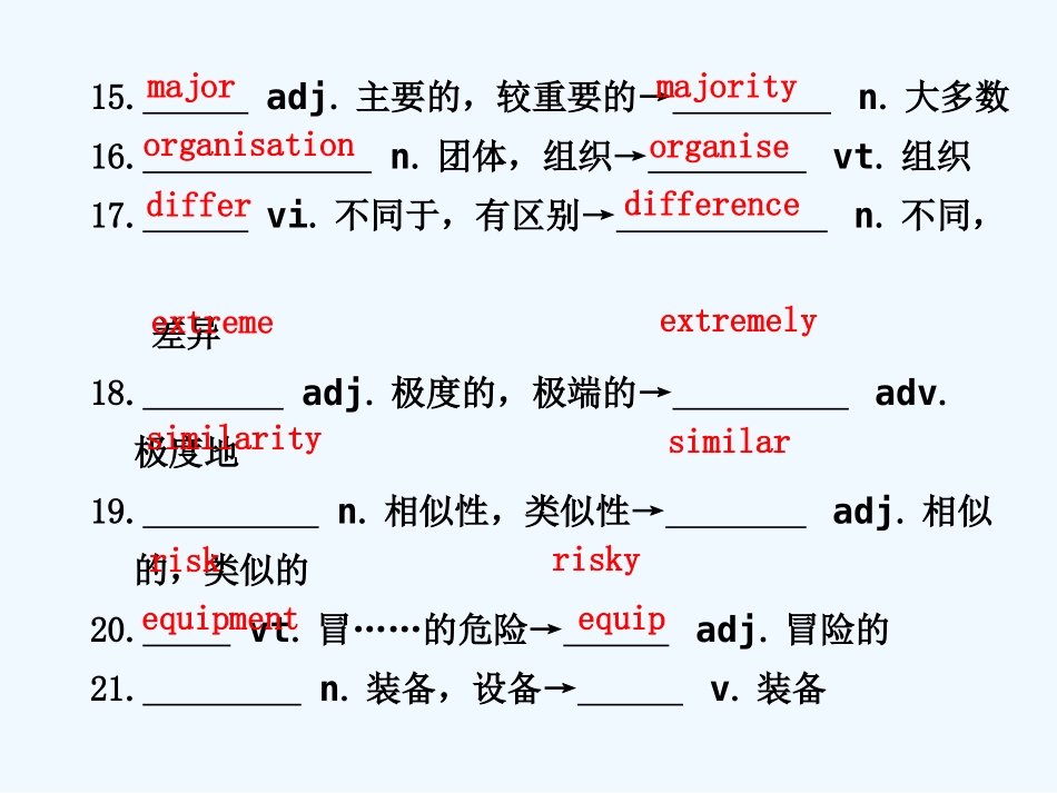 【安徽】2011高三英语一轮复习 Unit 8 Adventure精品课件 北师大版_第3页