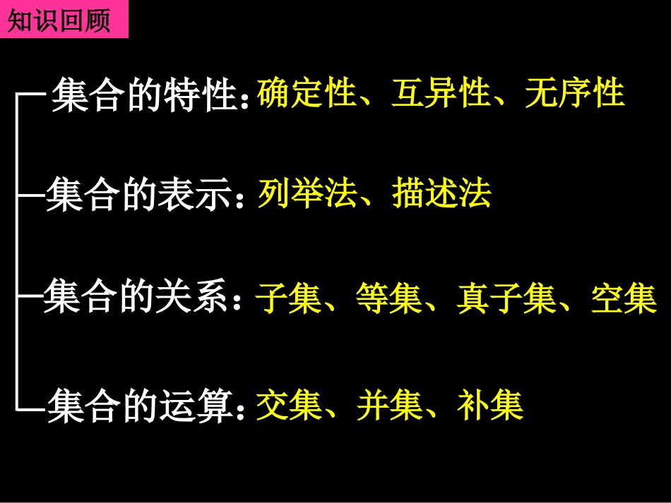 20070926高一数学（1-1单元复习集合）_第2页
