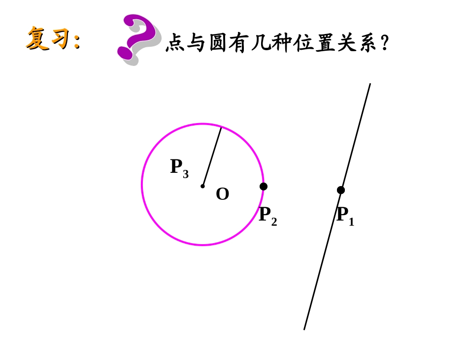 2722直线和圆的位置关系_第2页