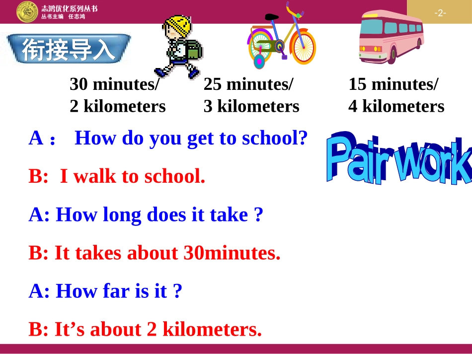 七年级下册Unit3Period3课件1_第2页