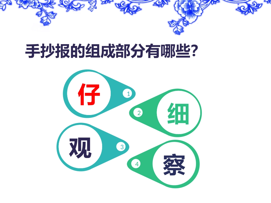 课件《如何设计手抄报》 (2)_第2页