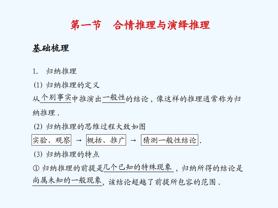 《学案与测评》2011年高考数学总复习 第十五单元第一节 合情推理与演绎推理精品课件 苏教版_第1页