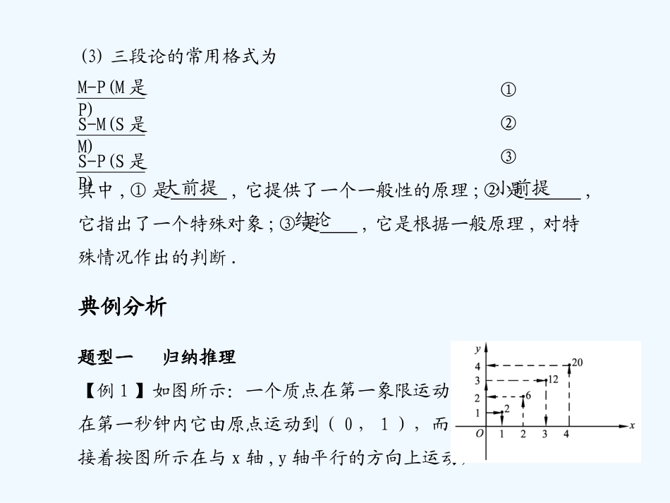 《学案与测评》2011年高考数学总复习 第十五单元第一节 合情推理与演绎推理精品课件 苏教版_第3页
