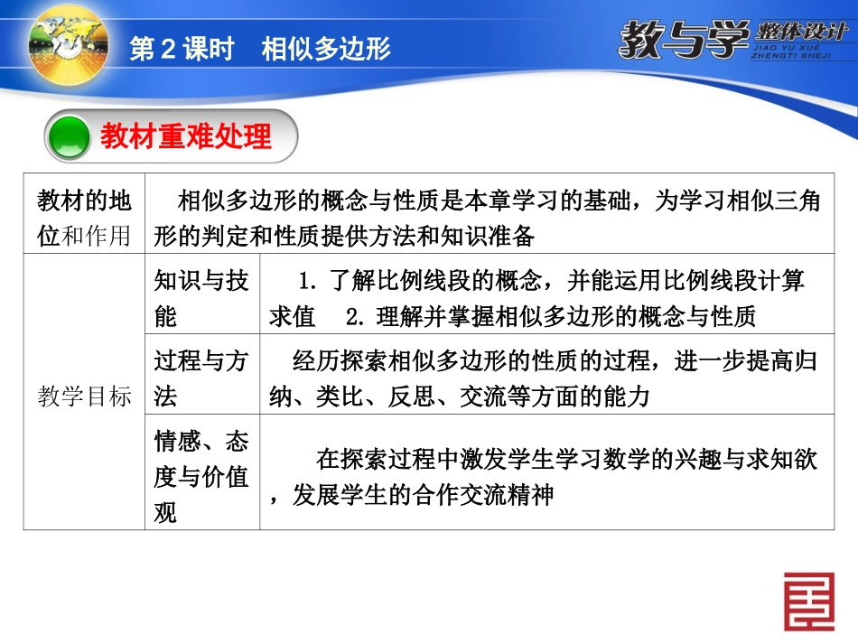 2271第2课时　相似多边形_第3页