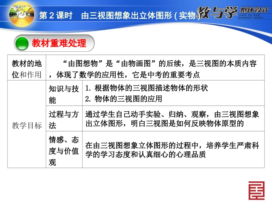4292第2课时　由三视图想象出立体图形(实物)_第3页