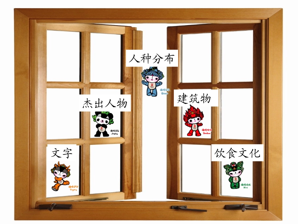 《1世界之窗》课件_第2页